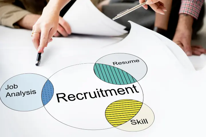7 Talent Acquisition Strategy untuk Mendapatkan Kandidat Terbaik