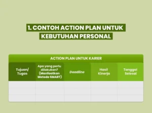 Contoh Action Plan Karyawan