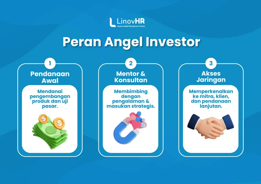 Angel Investor