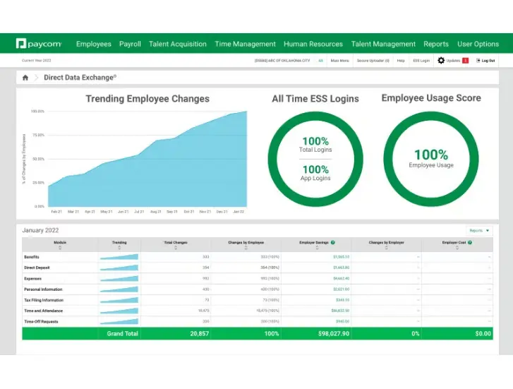 Aplikasi absensi manufaktur Paycom