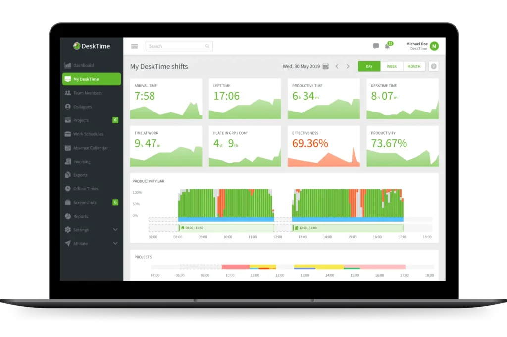 Aplikasi Absensi Online - DeskTime