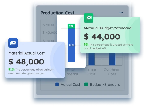 Aplikasi Payroll Manufaktur - ScaleOcean