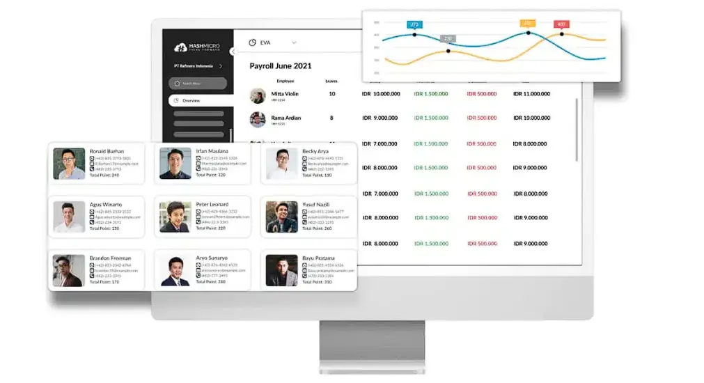Aplikasi Payroll Restoran - HashMicro