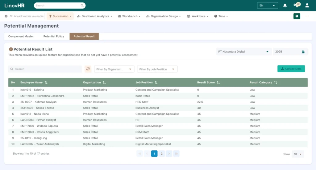 Potential-Management
