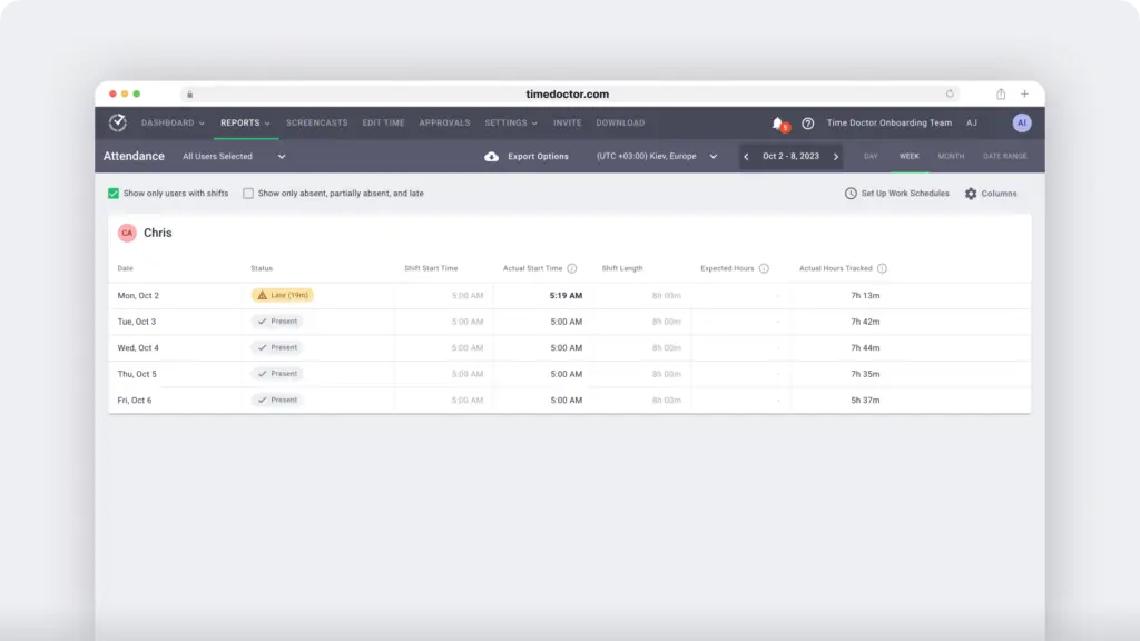 Attendance Tracking Software - Time Doctor