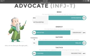 Bahaya Menggunakan Tes Kepribadian Dalam Merekrut Karyawan