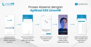 banner proses absensi