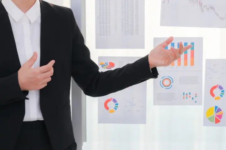 Business Capability Model Pengertian, Cara Kerja dan Keuntungannya