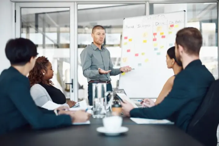 Business Orientation: Contoh, Jenis, dan Metodenya