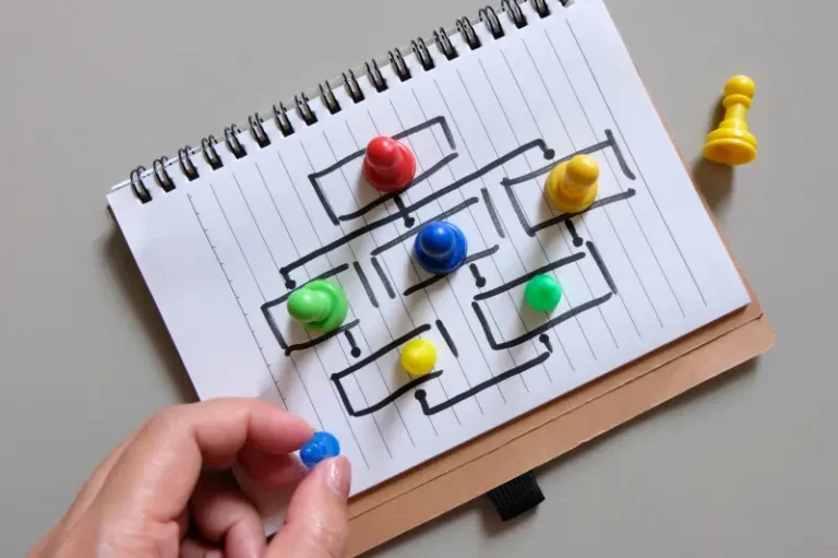 Business-Process-Automation