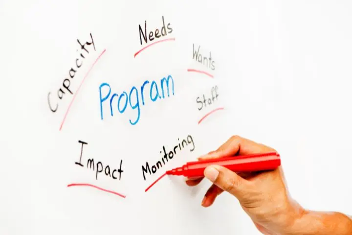 Cara Membuat Action Learning Program