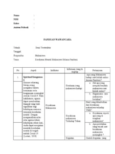 Cara Membuat Panduan Wawancara