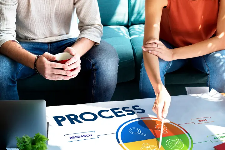 Competency Gap Analysis: Cara Mengatasinya di Perusahaan