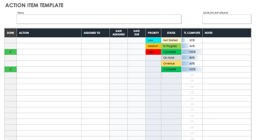 Contoh Action Items Template