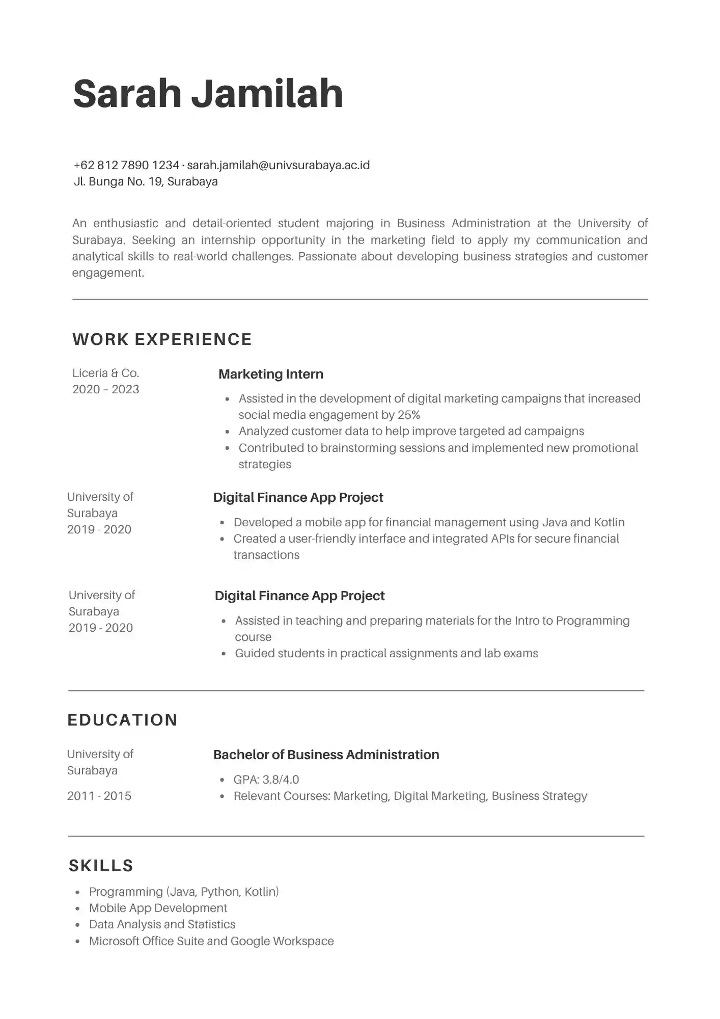 Contoh CV Organisasi