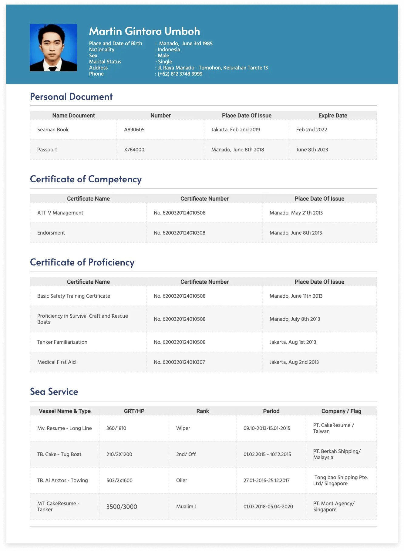 Contoh CV Pelaut Perwira