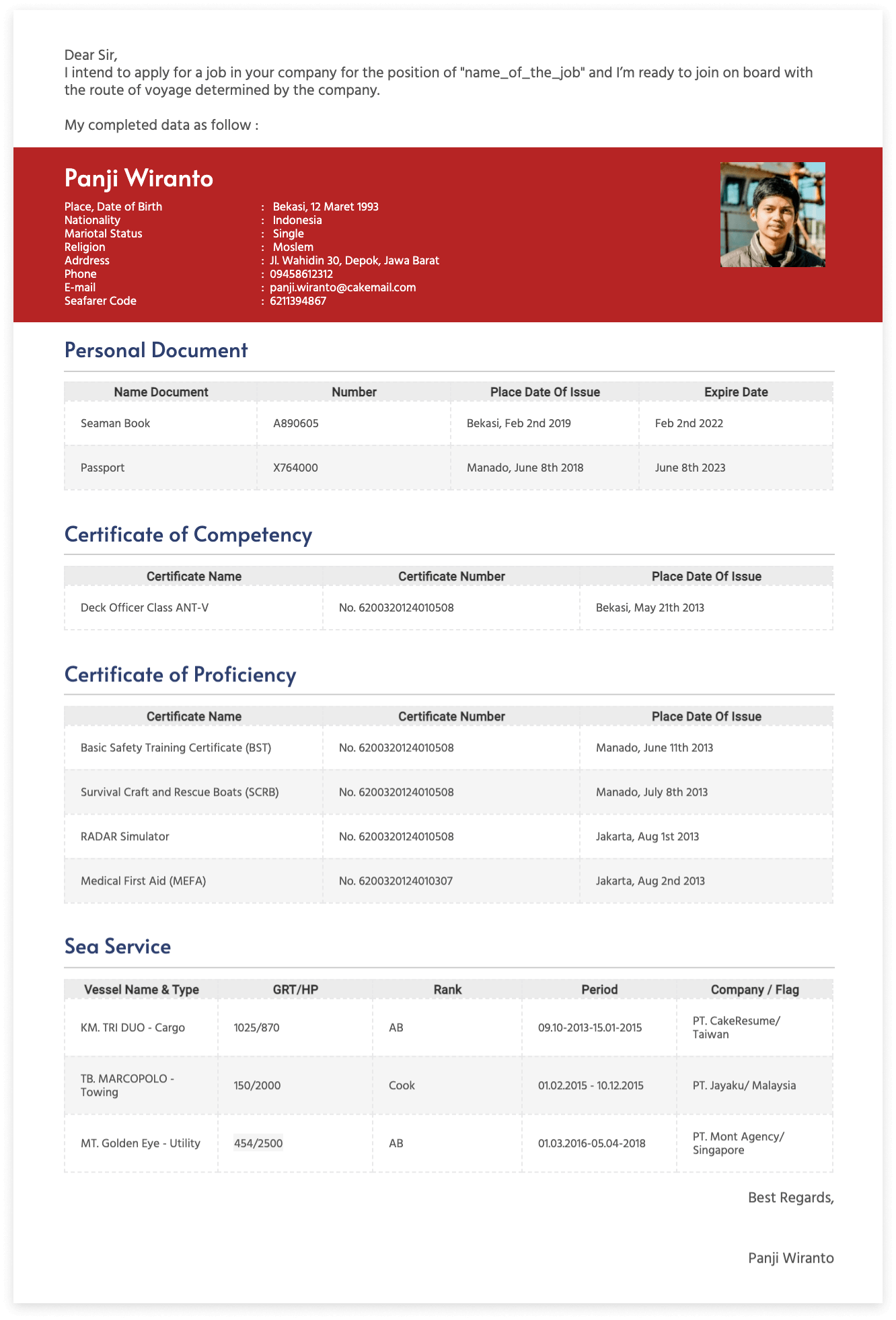 Contoh CV Pelaut Rating: Cadet