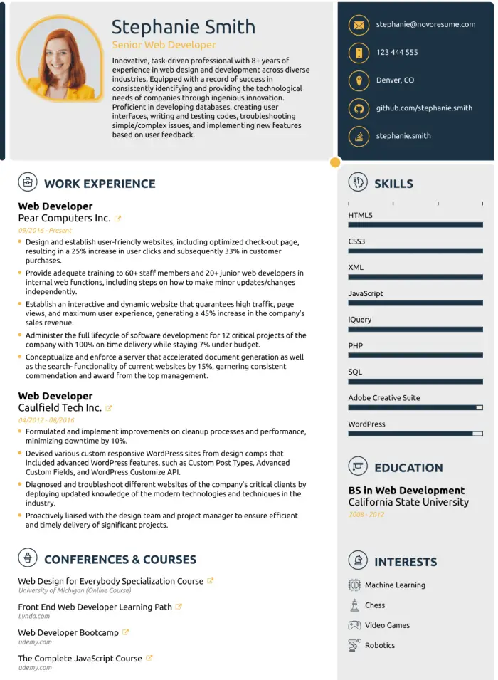 Contoh-CV-Web-Developer-Bahasa-Inggris