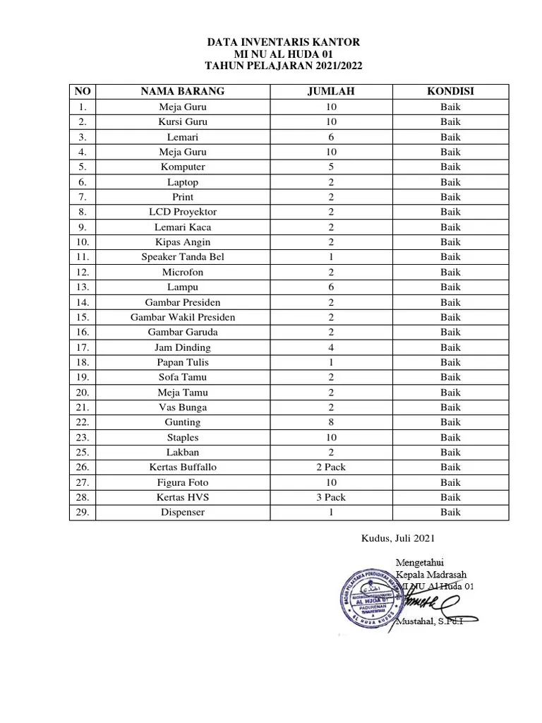 Contoh Daftar Inventaris Kantor