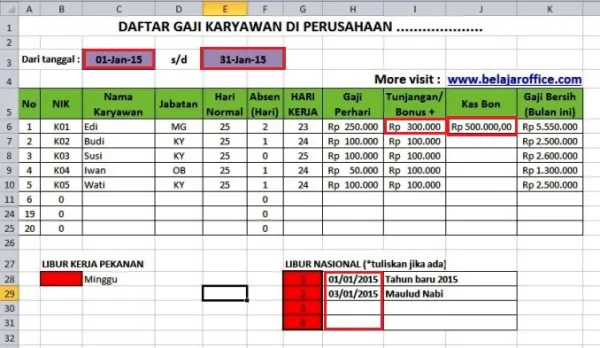 contoh database gaji karyawan
