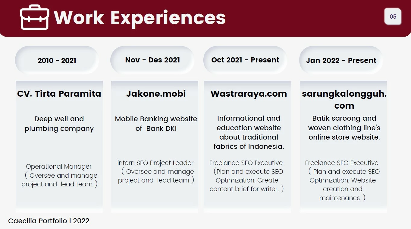 Contoh Portofolio SEO Specialist