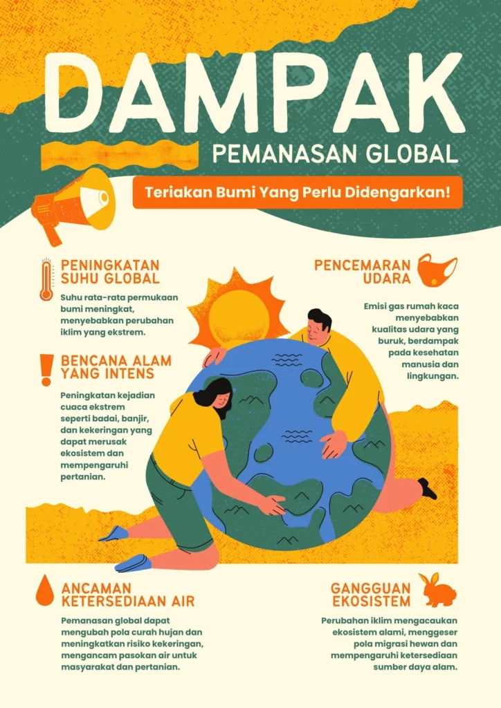 Contoh Poster Pemanasan Global