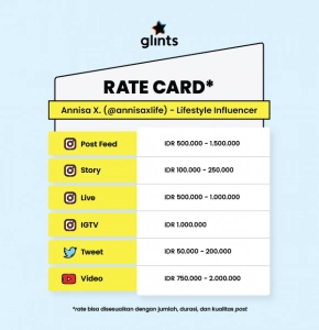 Contoh Rate Card
