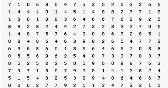 Contoh Tes Kraepelin