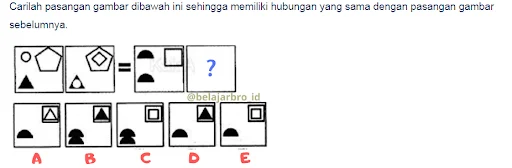 Contoh-Tes-Spasial-2