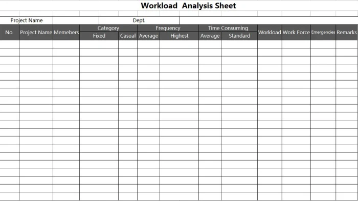 Contoh-Workload-Analysis-Template