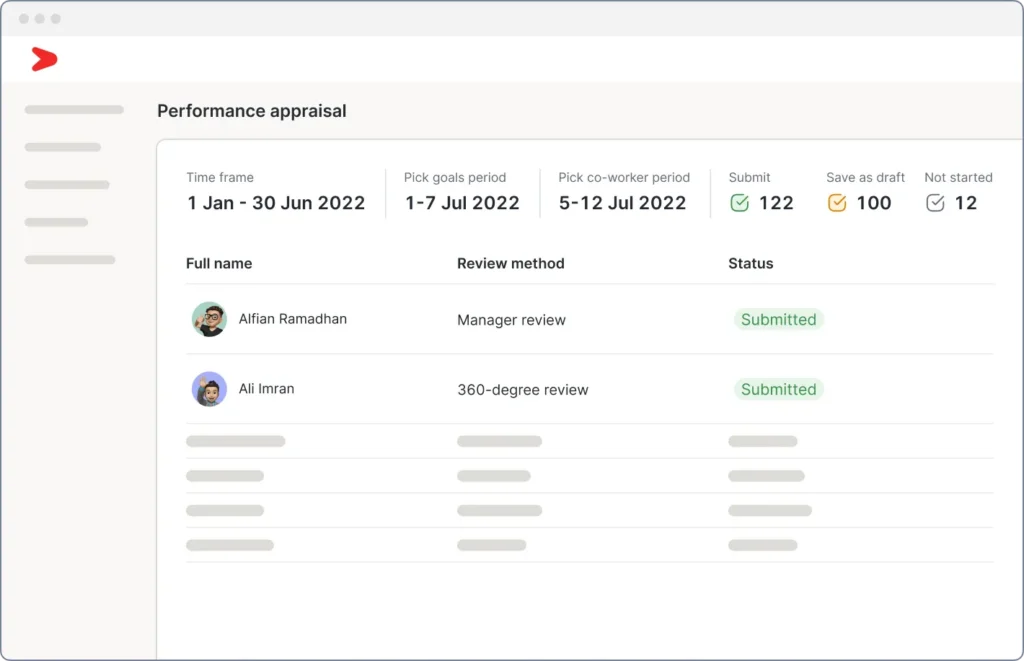 Appraisal Mekari Talenta