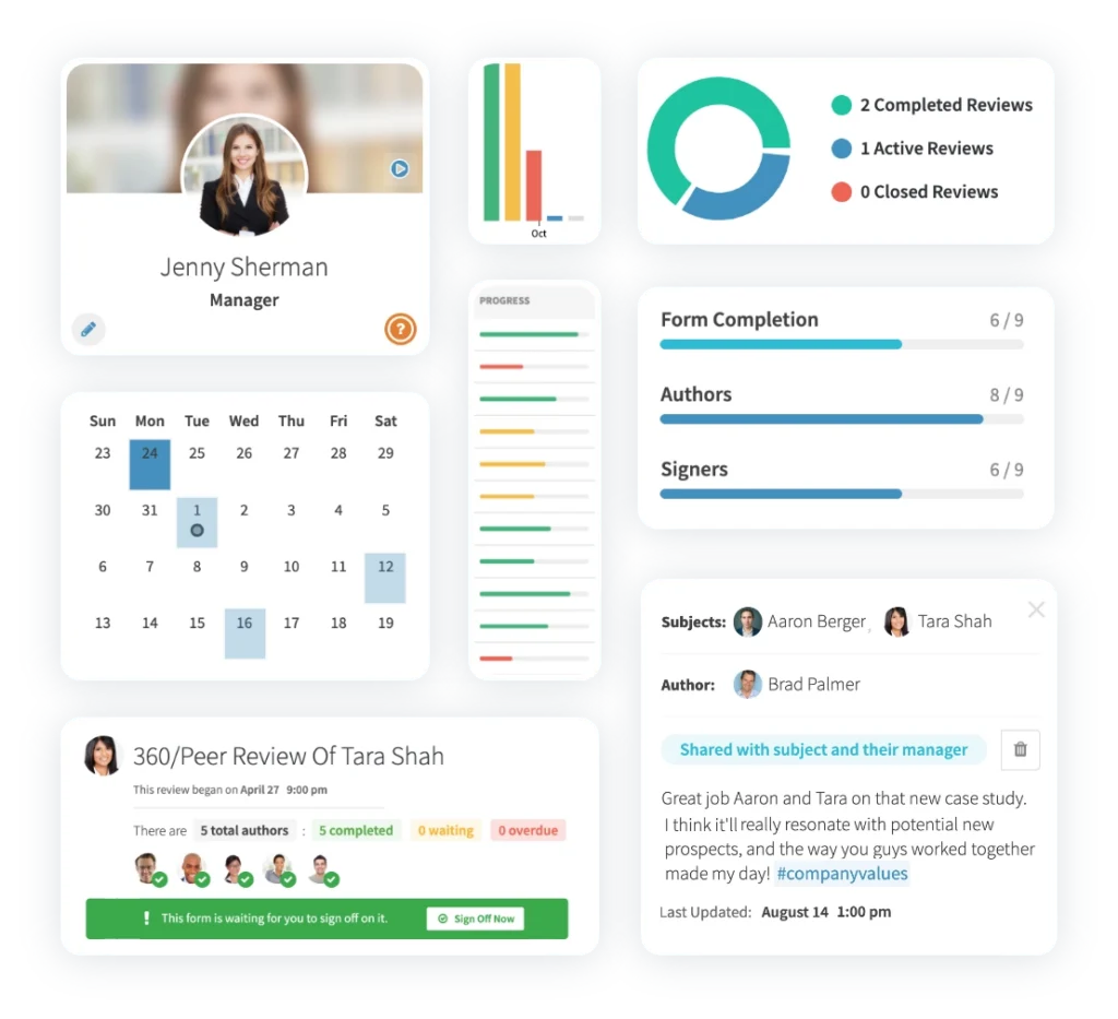 Appraisal PerformYard