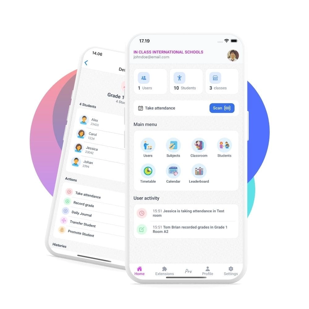 Dashboard Attendance Guru InClass Plus