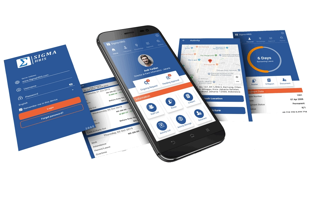 Dashboard Attendance Guru Sigma HRIS