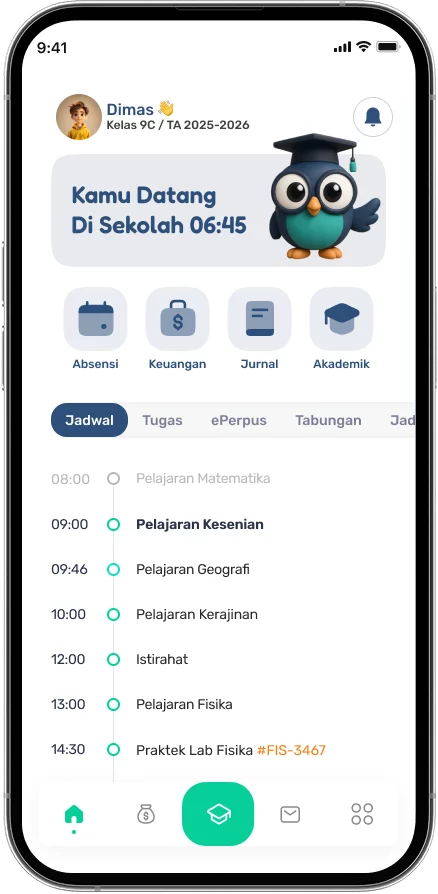 Dashboard Attendance Guru Skoolink