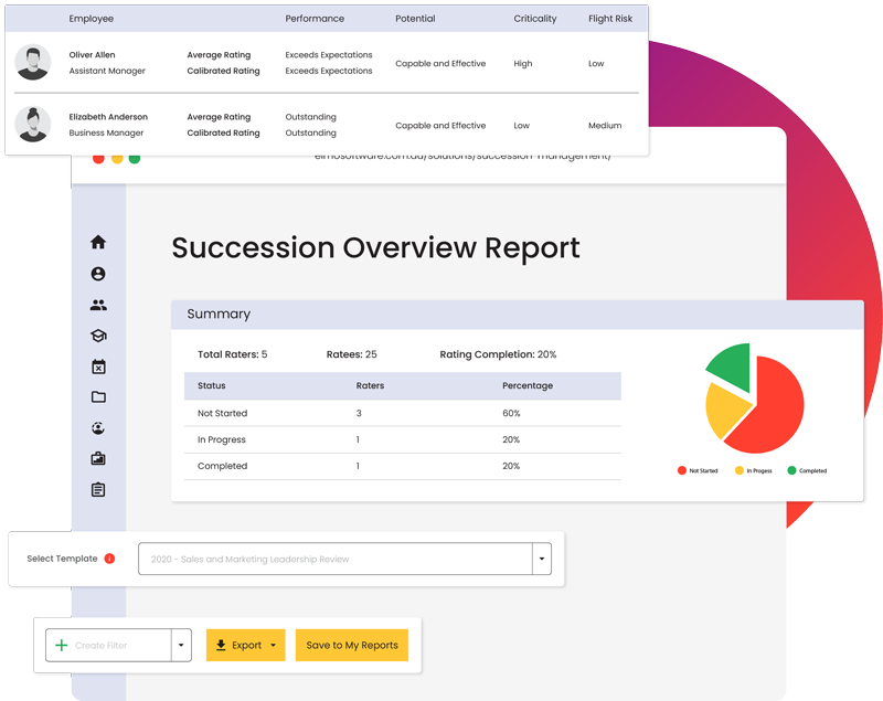 ELMO succession planning software