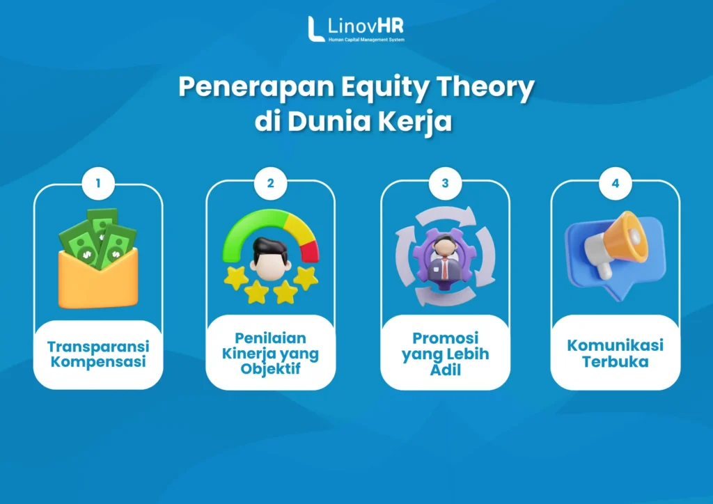 Equity Theory