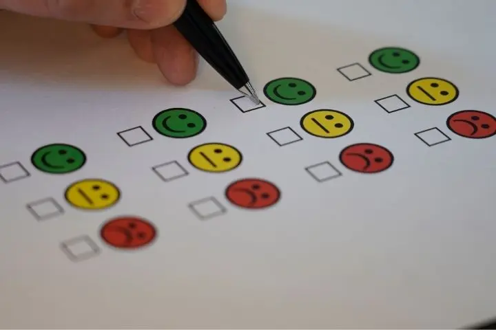 Evaluasi Kinerja Pengertian, Fungsi dan Cara Melakukan Evaluasi