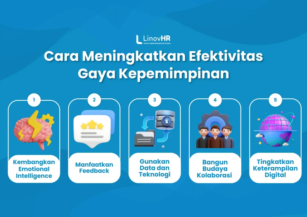 Gaya Kepemimpinan di Era Modern