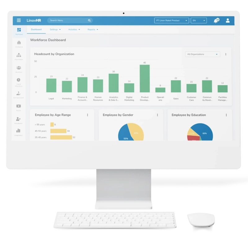 HR Automation Tools - LinovHR
