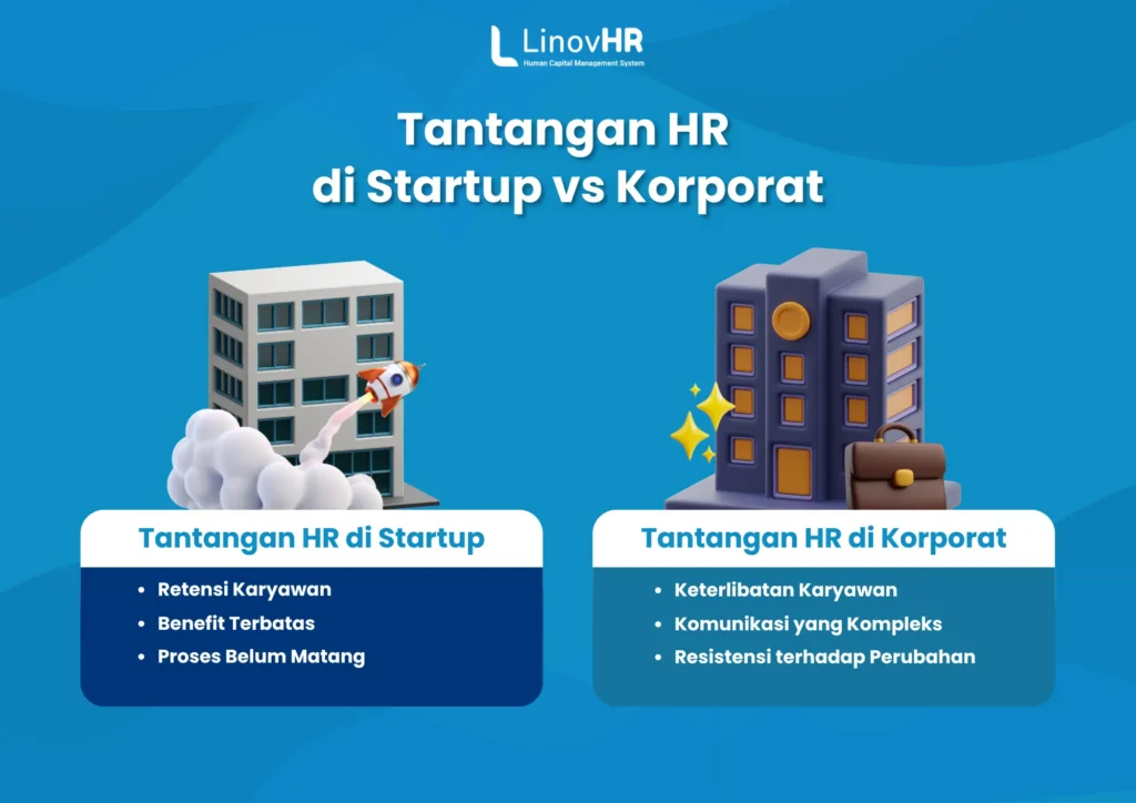HR di Startup vs Korporat