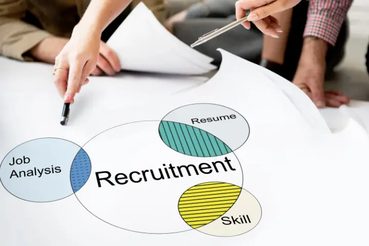 HR System Software Indonesia, Apa Saja yang Ditawarkan?