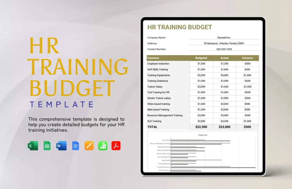 HR Training Budget Template