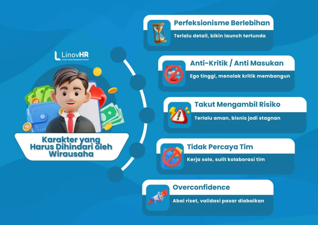 Faktor Kegagalan Wirausaha Penyebab Bisnis Gagal yang Harus Anda Antisipasi
