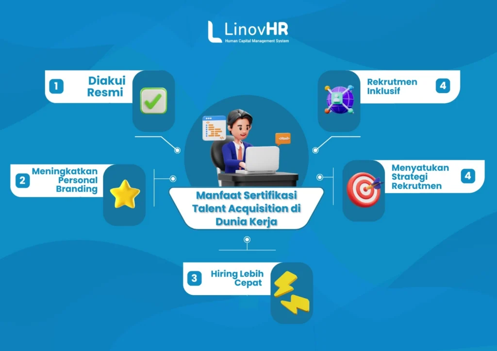Sertifikasi Talent Acquisition Terbaik 2025 Mana yang Wajib Recruiter Miliki Tahun Ini