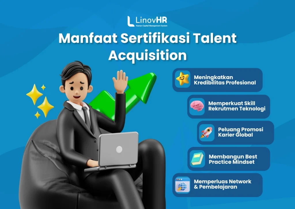 Talent Acquisition Certification SHRM vs HRCI Mana yang Tepat untuk Karier HR Anda