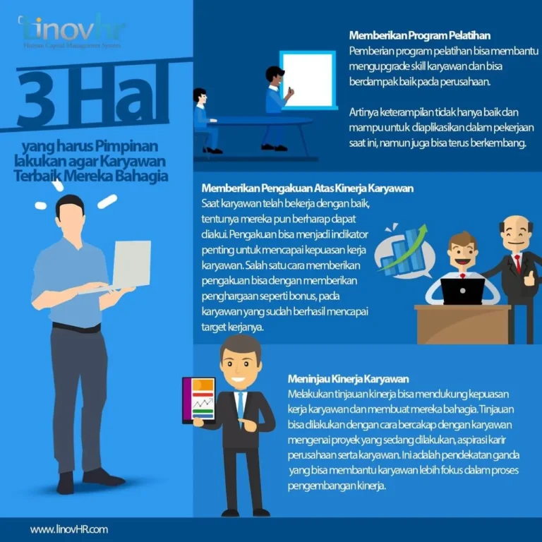 3 Hal yang harus Pimpinan lakukan agar Karyawan Terbaik Mereka Bahagia