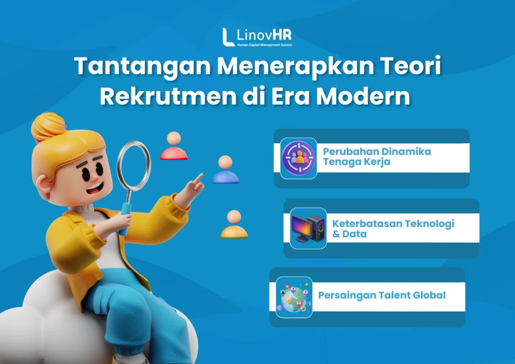 teori rekrutmen