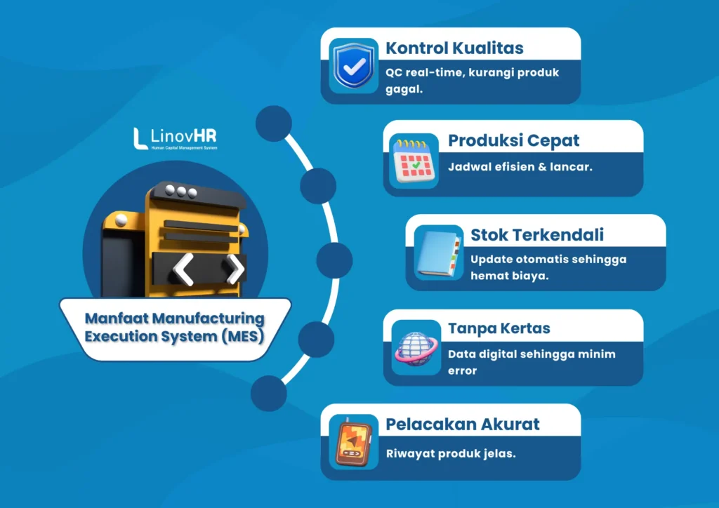Manfaat Manufacturing Execution System (MES)