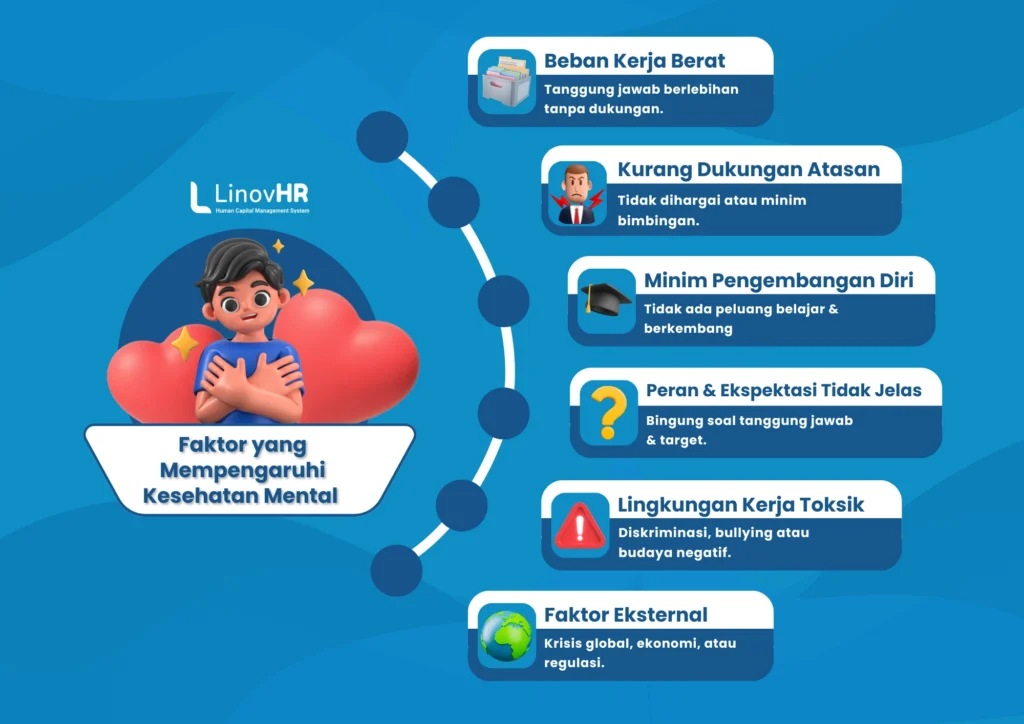 Menyediakan Psikolog In-House vs Bekerja sama dengan Mitra Klinik